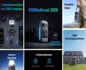 Anker SOLIX C300 DC PowerStation 90000mAh (288Wh) | 300W